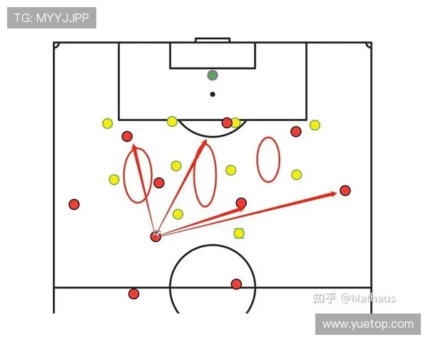 深度分析深圳足球队区域防守战术的特点与应用效果