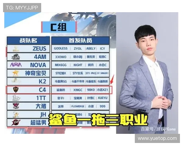 和平精英个人能力排行榜揭晓RNG战队荣登第二名引发热议